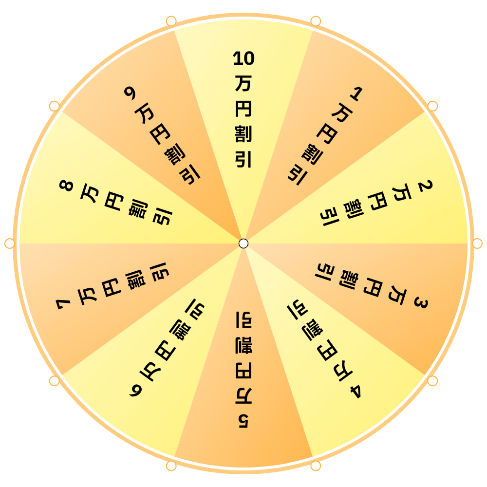 ルーレットホイール